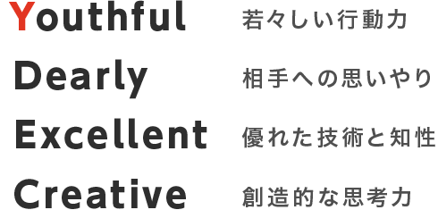 Youthful 若々しい行動力、Dearly 相手への思いやり、Ecellent 優れた技術と知性、Creative 創造的な思考力