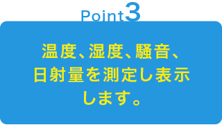 温度、湿度、騒音、日射量を測定し表示します。